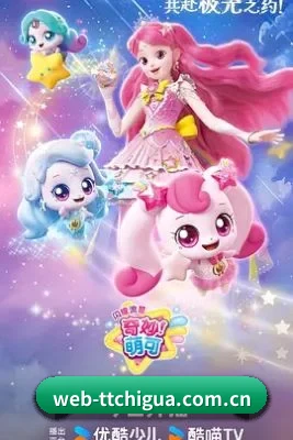 品牌创立